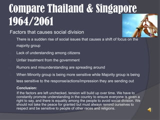 What about Present Day Singapore            Thailand & SingaporeSimilaritiesHave different religions/races in both countries
