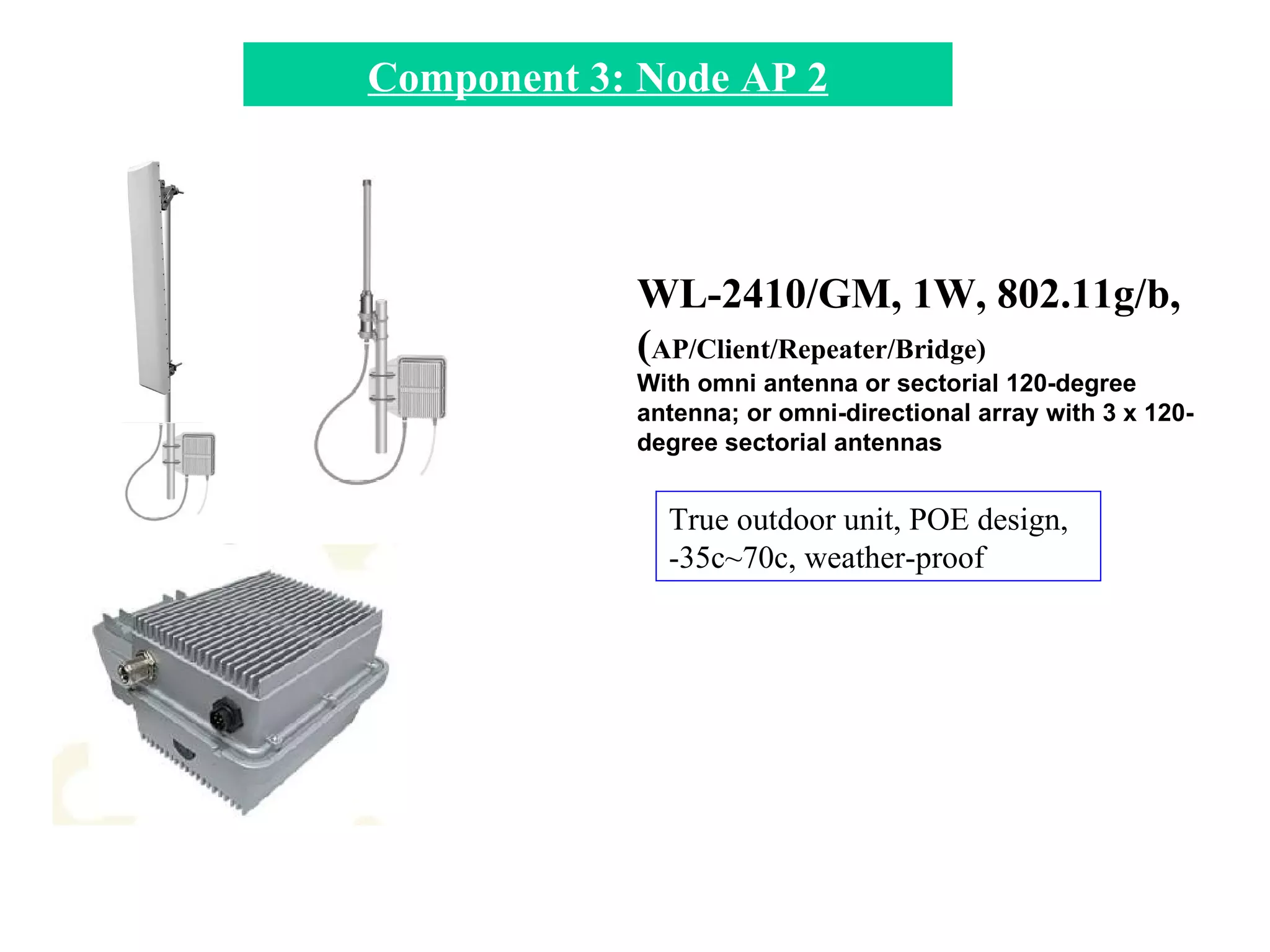 WL-2410/GM, 1W, 802.11g/b, ( AP/Client/Repeater/Bridge) With omni antenna or sectorial 120-degree antenna; or omni-directional array with 3 x 120-degree sectorial antennas Component 3: Node AP 2 True outdoor unit, POE design,  -35c~70c, weather-proof 