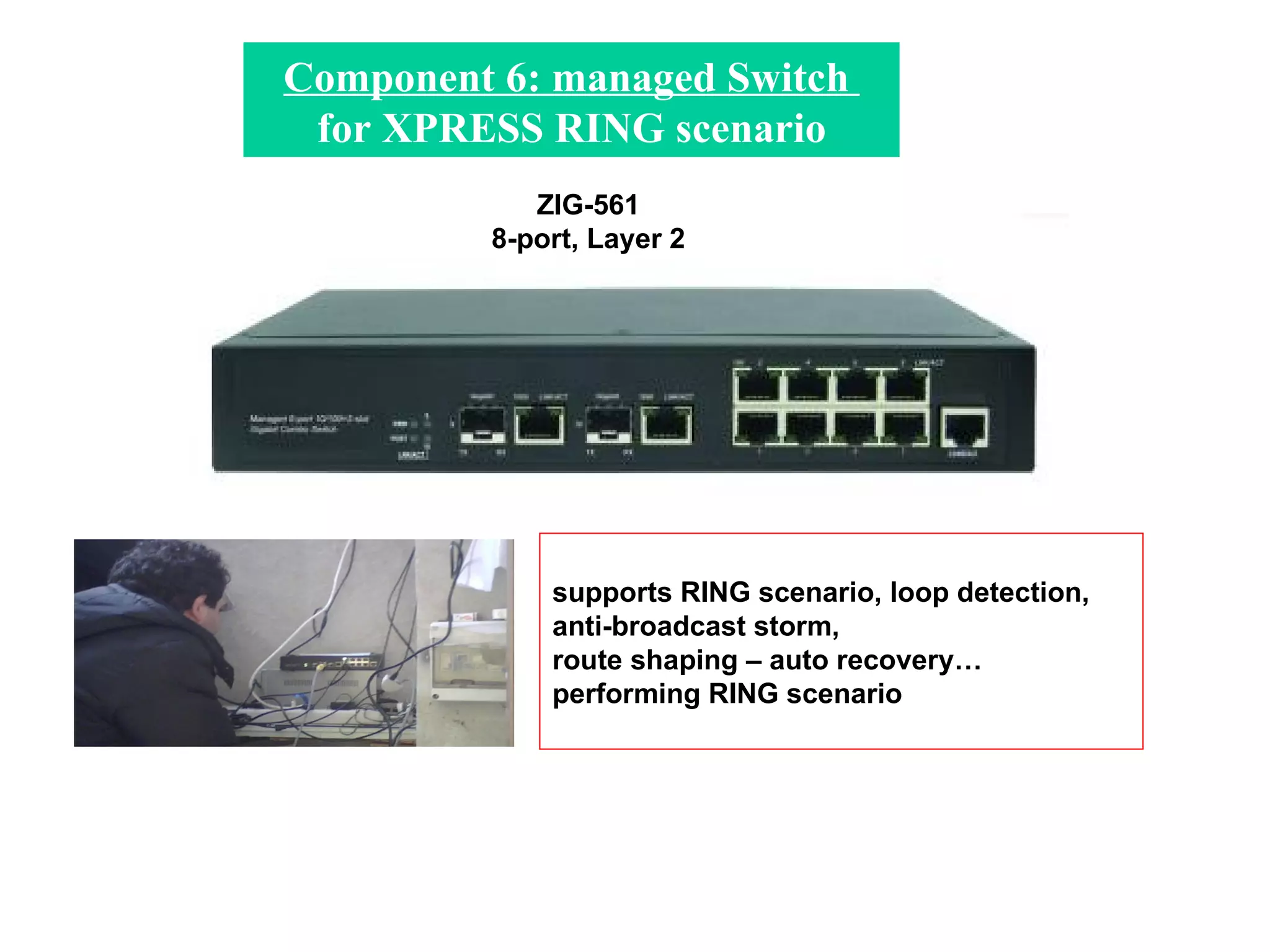 Component 6: managed Switch  for XPRESS RING scenario ZIG-561 8-port, Layer 2 supports RING scenario, loop detection,  anti-broadcast storm,  route shaping – auto recovery…  performing RING scenario 