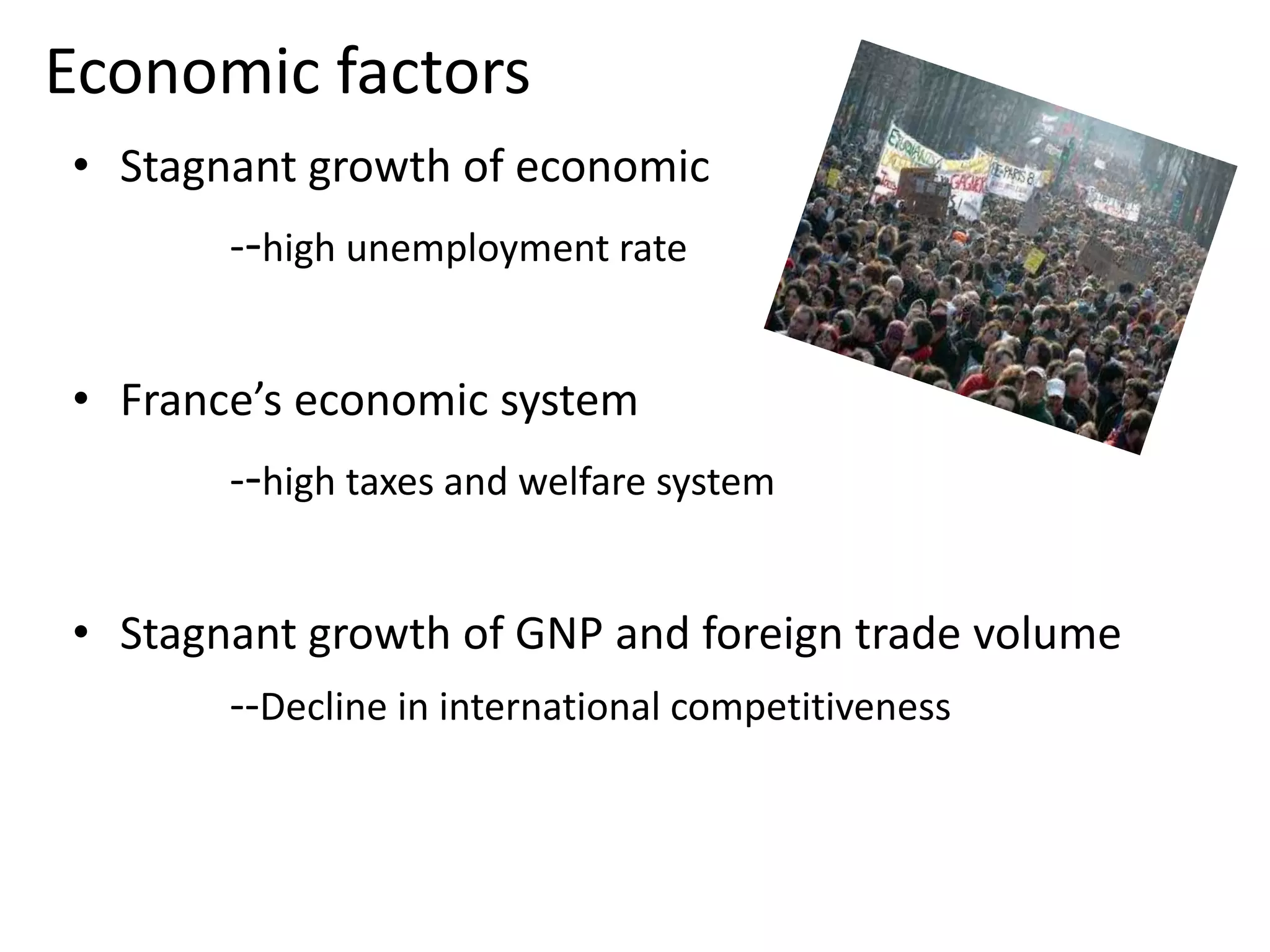 Economic factorsStagnant growth of economic              --high unemployment rate France’s economic system              --high taxes and welfare systemStagnant growth of GNP and foreign trade volume              --Decline in international competitiveness