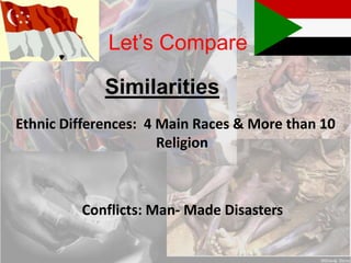 China		-Play a role as a businessman  for oilEnvironmental - Natural resources distribution