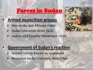 Sudan becomes more “Arabized”Before 2003Nomadic Arabs attempted to occupy    conventional Fur landsForces in SudanOpposition Armed GroupsNon-Arabs and Africans tribes