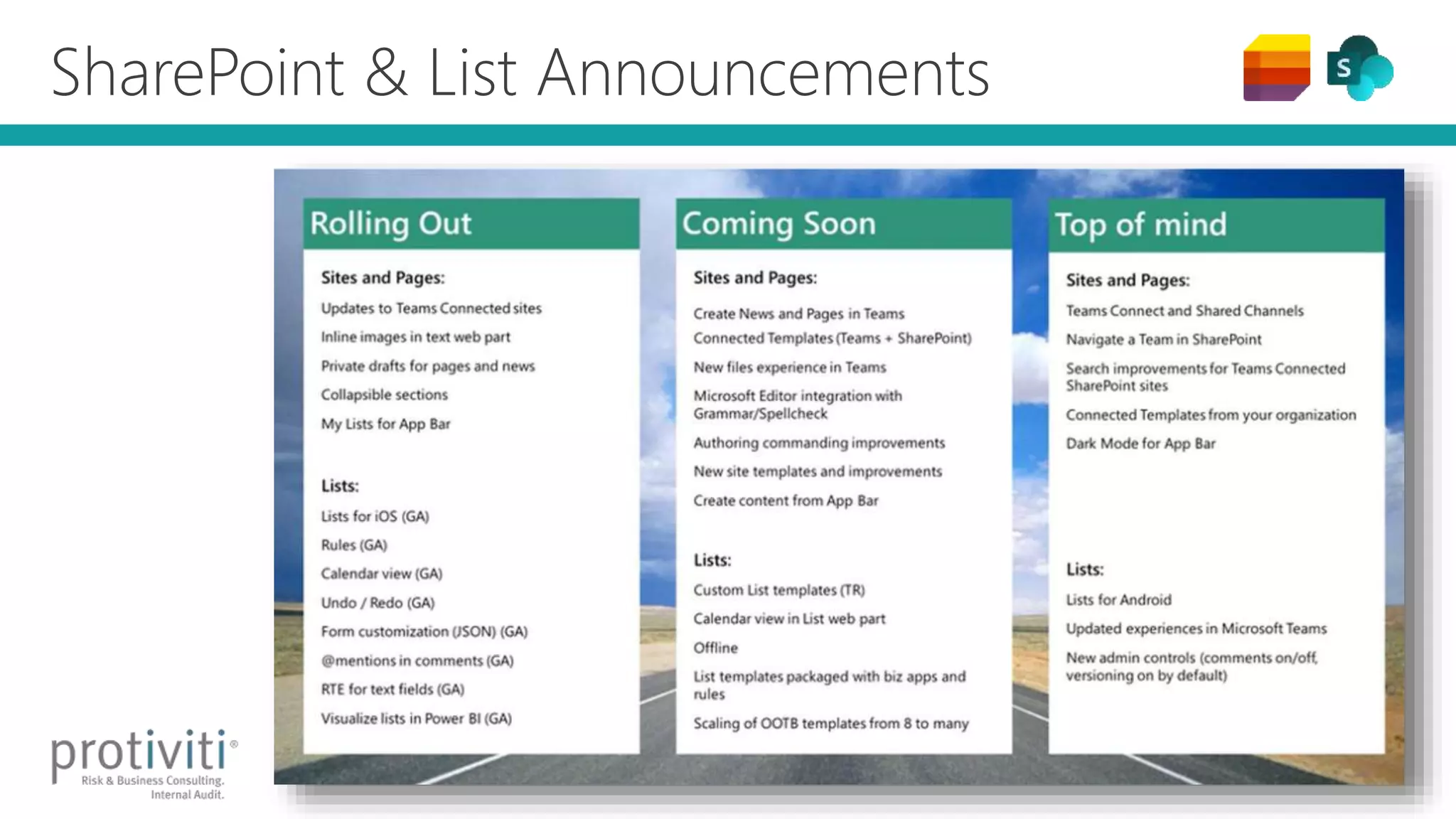 SharePoint & List Announcements
 