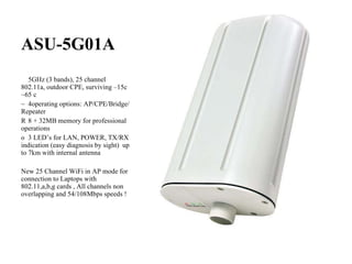 ASU-5G01A  􀁺  5GHz (3 bands), 25 channel  802.11a, outdoor CPE, surviving –15c ~65 c  􀁺  4operating options: AP/CPE/Bridge/Repeater  􀁺  8 + 32MB memory for professional operations  􀁺  3 LED’s for LAN, POWER, TX/RX indication (easy diagnosis by sight)  up to 7km with internal antenna New 25 Channel WiFi in AP mode for connection to Laptops with 802.11,a,b,g cards , All channels non overlapping and 54/108Mbps speeds ! 