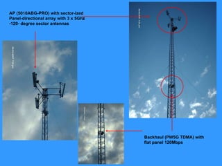 AP (5010ABG-PRO) with sector-ized Panel-directional array with 3 x 5Ghz -120- degree sector antennas Backhaul (PW5G TDMA) with flat panel 120Mbps 