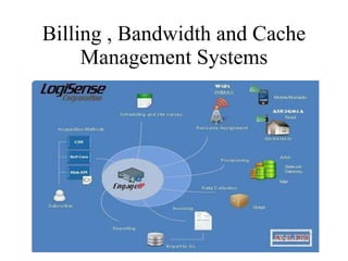 Billing , Bandwidth and Cache Management Systems 