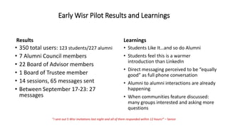 Early Wisr Pilot Results and Learnings
Results
• 350 total users: 123 students/227 alumni
• 7 Alumni Council members
• 22 Board of Advisor members
• 1 Board of Trustee member
• 14 sessions, 65 messages sent
• Between September 17-23: 27
messages
Learnings
• Students Like It…and so do Alumni
• Students feel this is a warmer
introduction than LinkedIn
• Direct messaging perceived to be “equally
good” as full phone conversation
• Alumni to alumni interactions are already
happening
• When communities feature discussed:
many groups interested and asking more
questions
“I sent out 5 Wisr invitations last night and all of them responded within 12 hours!” – Senior
 