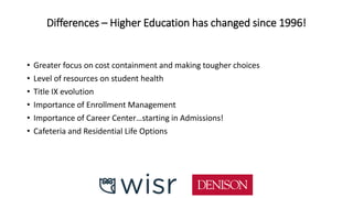 Differences – Higher Education has changed since 1996!
• Greater focus on cost containment and making tougher choices
• Level of resources on student health
• Title IX evolution
• Importance of Enrollment Management
• Importance of Career Center…starting in Admissions!
• Cafeteria and Residential Life Options
 