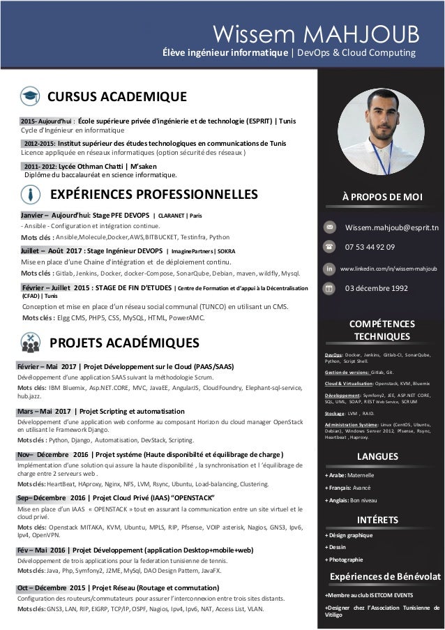Academics | VIT best curriculum vit