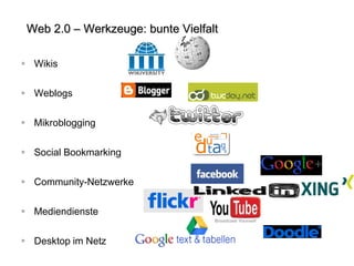 Web 2.0 – Werkzeuge: bunte Vielfalt
 Wikis
 Weblogs
 Mikroblogging
 Social Bookmarking
 Community-Netzwerke
 Mediendienste
 Desktop im Netz

 