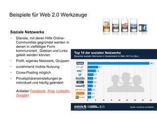 Soziale Netzwerke 
Dienste, mit deren Hilfe Online- Communities gegründet werden in denen in vielfältiger Form kommuniziert , Dateien und Links geteilt werden können 
Profil, eigenes Netzwerk, Gruppen 
zunehmend mobile Nutzung 
Cross-Posting möglich 
Privatsphäreneinstellungen je individuell und häufig geändert Anbieter Facebook, Xing, LinkedIn, Google+ 
Beispiele für Web 2.0 Werkzeuge  