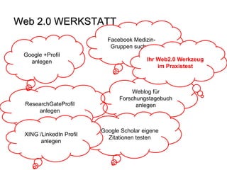 Web 2.0 WERKSTATT 
Facebook Medizin- Gruppen suchen 
Google +Profil anlegen 
ResearchGateProfil anlegen 
Weblog für Forschungstagebuch anlegen 
Google Scholar eigene Zitationen testen 
XING /LinkedIn Profil anlegen 
Ihr Web2.0 Werkzeug im Praxistest  
