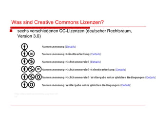 Was sind Creative Commons Lizenzen? 
 
sechs verschiedenen CC-Lizenzen (deutscher Rechtsraum, Version 3.0) 
http://de.creativecommons.org/was-ist- cc/  