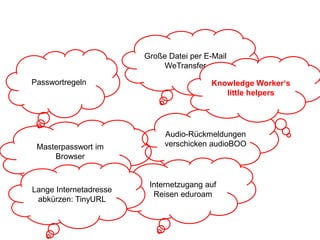 Große Datei per E-Mail WeTransfer 
Passwortregeln 
Masterpasswort im Browser 
Audio-Rückmeldungen verschicken audioBOO 
Internetzugang auf Reisen eduroam 
Lange Internetadresse abkürzen: TinyURL 
Knowledge Worker‘s little helpers  