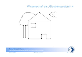Wissenschaft als „Glaubenssystem“- 4




Donau-Universität Krems
Department für Interaktive Medien und Bildungstechnologien
Februar 2009                              Peter Baumgartner   14
 