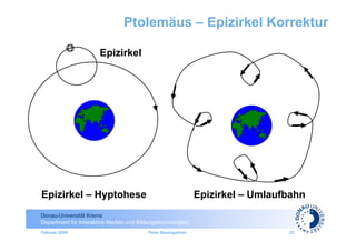 Ptolemäus – Epizirkel Korrektur

                       Epizirkel




Epizirkel – Hyptohese                                         Epizirkel – Umlaufbahn
Donau-Universität Krems
Department für Interaktive Medien und Bildungstechnologien
Februar 2009                              Peter Baumgartner                     23
 