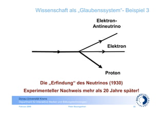 Wissenschaft als „Glaubenssystem“- Beispiel 3
                                                               Elektron-
                                                              Antineutrino



                                                                    Elektron




                                                                   Proton

                  Die „Erfindung“ des Neutrinos (1930)
    Experimenteller Nachweis mehr als 20 Jahre später!
Donau-Universität Krems
Department für Interaktive Medien und Bildungstechnologien
Februar 2009                              Peter Baumgartner                    25
 