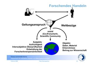Forschendes Handeln




                Geltungsanspruch                                  Weltbezüge

                                                   sozial
                                             (Co-)ForscherIn,
                                           Scientific Community

                        Subjektiv
                                                                  Objektiv
                    Aufrichtigkeit
                                                                  Daten, Material
  Intersubjektive Überprüfbarkeit
                                                                  Erkenntnisse
                 Entwicklung der
                                                                  Beitrag zur Wissenschaft
     ForscherInnenpersönlichkeit

Donau-Universität Krems
Department für Interaktive Medien und Bildungstechnologien
Februar 2009                              Peter Baumgartner                    30
 