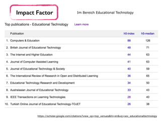 Impact Factor Im Bereich Educational Technology
https://scholar.google.com/citations?view_op=top_venues&hl=en&vq=soc_educationaltechnology
 