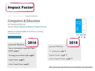 Impact Factor
http://www.journals.elsevier.com/computers-and-education/
2016 2018
 