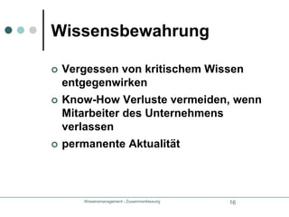 Wissensmanagement - Zusammenfassung17Durchführung WissensmanagementStartExperimentierenPilotphaseAusweitenInstitutionalisieren