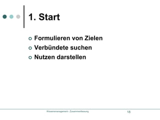 Wissensmanagement - Zusammenfassung192. Experimentierenim geschützen Bereich beginnenkommunizieren von ErfolgsstoriesStrategieentwicklungRessourcenbereitstellungEinsatz einer TaskforceGruppe 