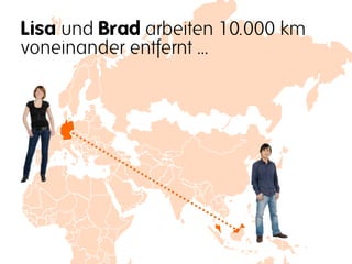 Lisa und Brad arbeiten 10.000 km
voneinander entfernt …
 
