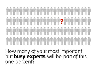 ?



How many of your most important
but busy experts will be part of this
one percent?
 