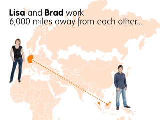 Lisa and Brad work
6,000 miles away from each other…
 