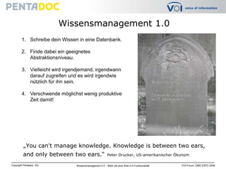 Wissensmanagement 1.0Schreibe dein Wissen in eine Datenbank.Finde dabei ein geeignetes Abstraktionsniveau.Vielleicht wird irgendjemand, irgendwann darauf zugreifen und es wird irgendwie nützlich für ihn sein.Verschwende möglichst wenig produktive Zeit damit!„You can't manage knowledge. Knowledge is between two ears, and only between two ears.“Peter Drucker, US-amerikanischerÖkonom