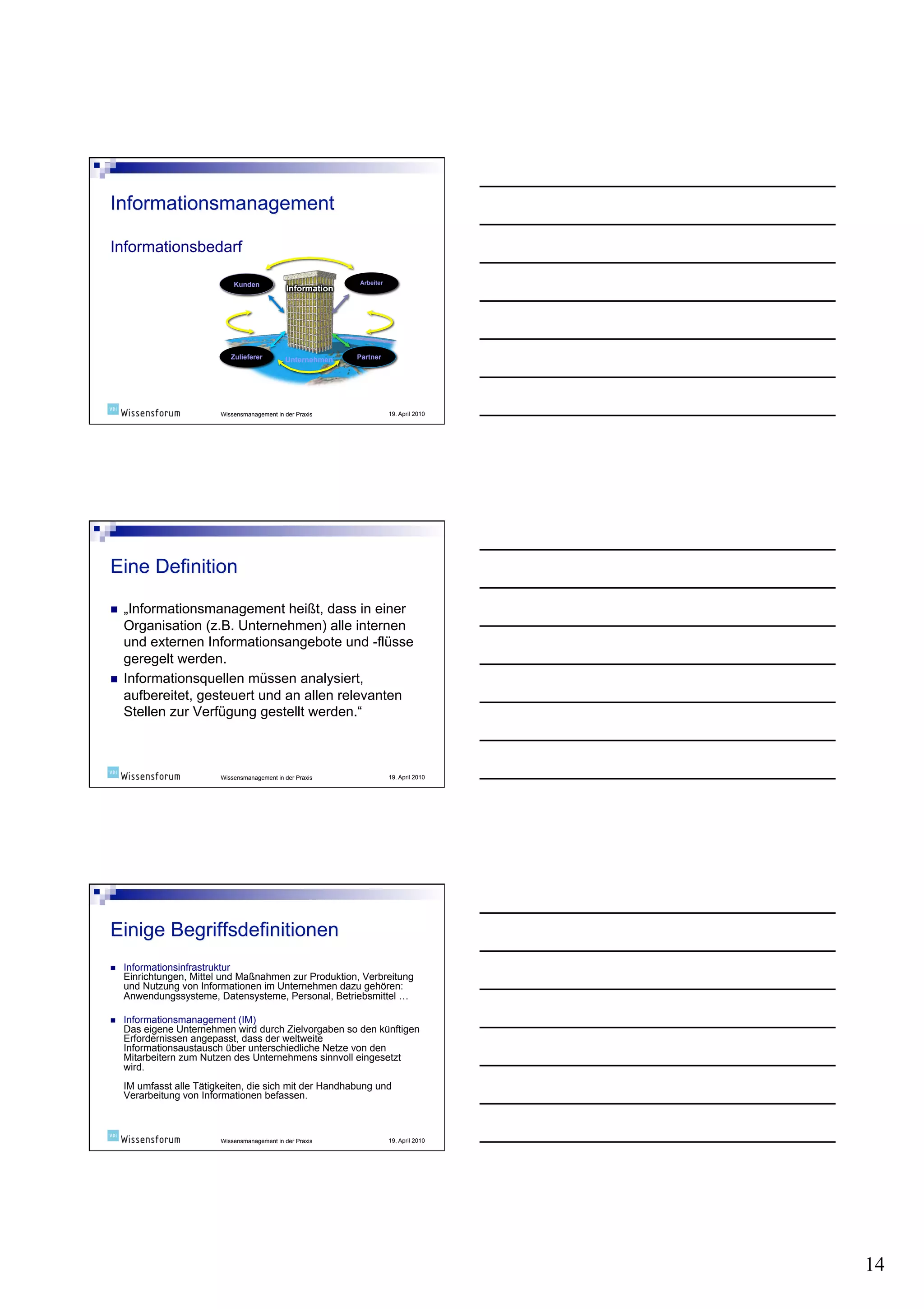 Informationsbedarf

                              Kunden                         Arbeiter




                             Zulieferer        Unternehmen   Partner




                          Wissensmanagement in der Praxis               19. April 2010




  „Informationsmanagement heißt, dass in einer
   Organisation (z.B. Unternehmen) alle internen
   und externen Informationsangebote und -flüsse
   geregelt werden.
  Informationsquellen müssen analysiert,
   aufbereitet, gesteuert und an allen relevanten
   Stellen zur Verfügung gestellt werden.“



                          Wissensmanagement in der Praxis               19. April 2010




    Informationsinfrastruktur
     Einrichtungen, Mittel und Maßnahmen zur Produktion, Verbreitung
     und Nutzung von Informationen im Unternehmen dazu gehören:
     Anwendungssysteme, Datensysteme, Personal, Betriebsmittel …

    Informationsmanagement (IM)
     Das eigene Unternehmen wird durch Zielvorgaben so den künftigen
     Erfordernissen angepasst, dass der weltweite
     Informationsaustausch über unterschiedliche Netze von den
     Mitarbeitern zum Nutzen des Unternehmens sinnvoll eingesetzt
     wird.
     IM umfasst alle Tätigkeiten, die sich mit der Handhabung und
     Verarbeitung von Informationen befassen.



                          Wissensmanagement in der Praxis               19. April 2010




                                                                                         14
 