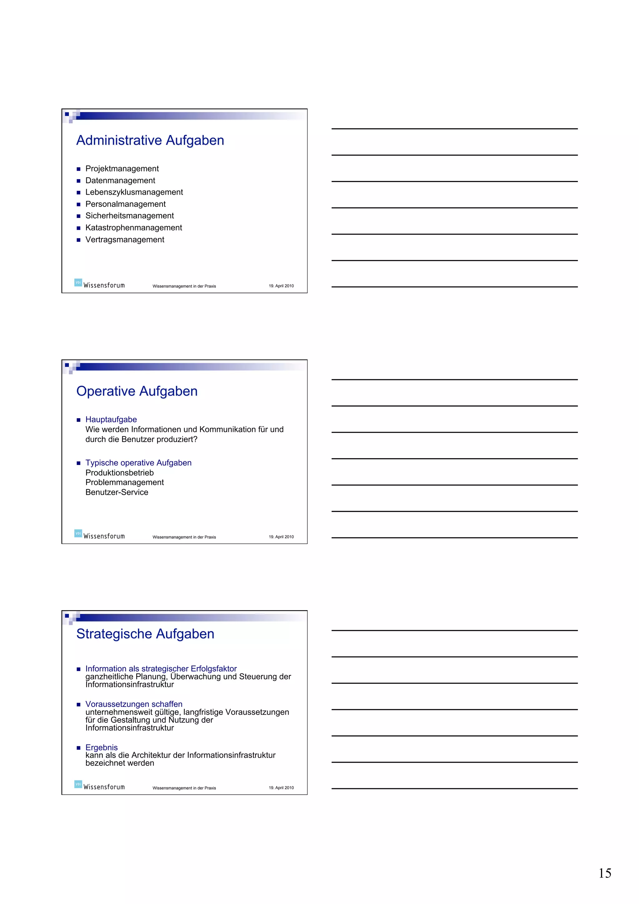     Projektmanagement
    Datenmanagement
    Lebenszyklusmanagement
    Personalmanagement
    Sicherheitsmanagement
    Katastrophenmanagement
    Vertragsmanagement




                        Wissensmanagement in der Praxis   19. April 2010




    Hauptaufgabe
     Wie werden Informationen und Kommunikation für und
     durch die Benutzer produziert?

    Typische operative Aufgaben
     Produktionsbetrieb
     Problemmanagement
     Benutzer-Service




                        Wissensmanagement in der Praxis   19. April 2010




    Information als strategischer Erfolgsfaktor
     ganzheitliche Planung, Überwachung und Steuerung der
     Informationsinfrastruktur

    Voraussetzungen schaffen
     unternehmensweit gültige, langfristige Voraussetzungen
     für die Gestaltung und Nutzung der
     Informationsinfrastruktur

    Ergebnis
     kann als die Architektur der Informationsinfrastruktur
     bezeichnet werden

                        Wissensmanagement in der Praxis   19. April 2010




                                                                           15
 