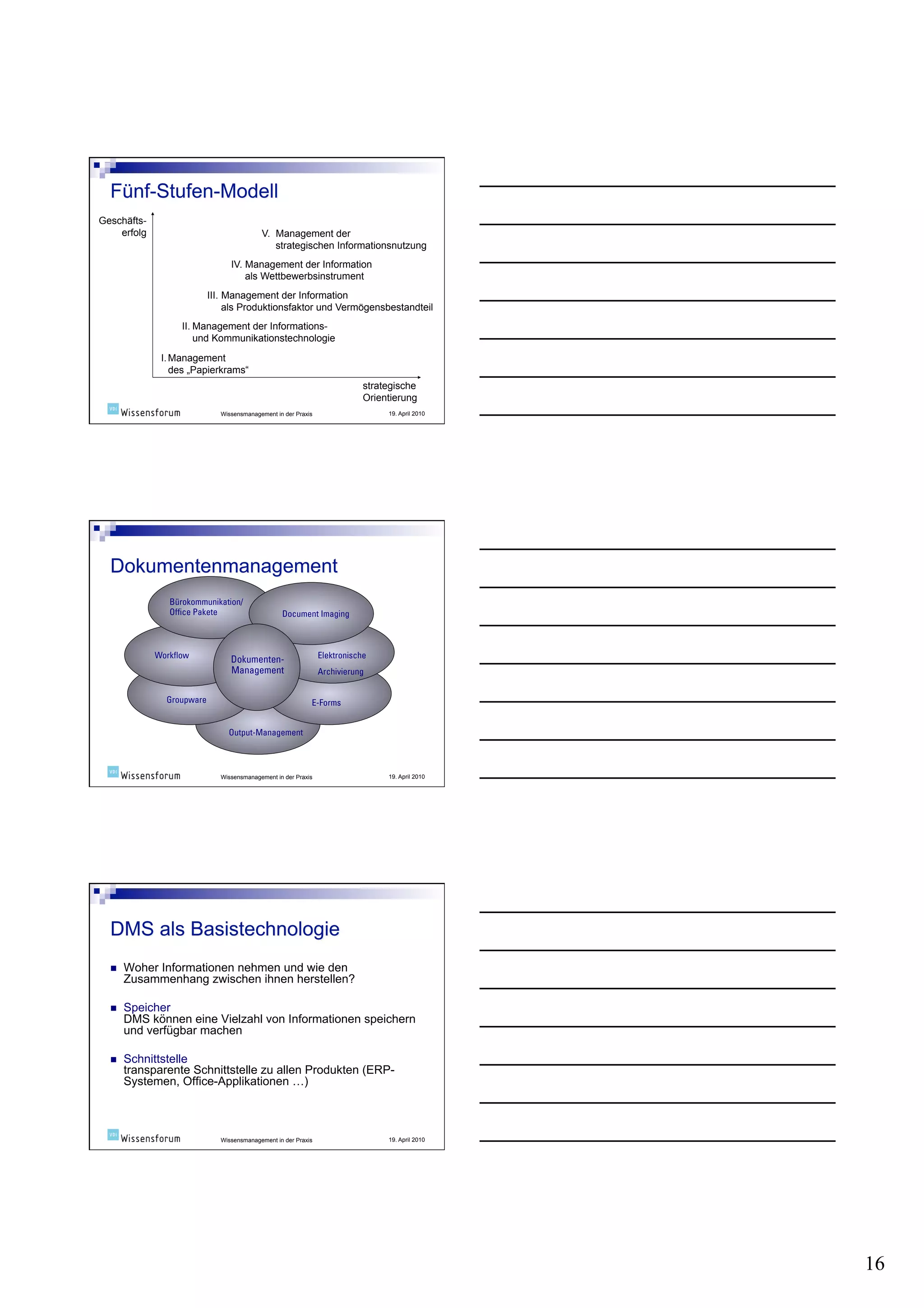 Geschäfts-
    erfolg                                 V. Management der
                                              strategischen Informationsnutzung
                                 IV. Management der Information
                                     als Wettbewerbsinstrument
                           III. Management der Information
                                als Produktionsfaktor und Vermögensbestandteil
                   II. Management der Informations-
                       und Kommunikationstechnologie

              I. Management
                 des „Papierkrams“
                                                                            strategische
                                                                            Orientierung
                              Wissensmanagement in der Praxis                    19. April 2010




                Bürokommunikation/
                Office Pakete                     Document Imaging



             Workflow            Dokumenten-                    Elektronische
                                 Management                     Archivierung


               Groupware                                    E-Forms


                                Output-Management



                              Wissensmanagement in der Praxis                    19. April 2010




      Woher Informationen nehmen und wie den
       Zusammenhang zwischen ihnen herstellen?

      Speicher
       DMS können eine Vielzahl von Informationen speichern
       und verfügbar machen

      Schnittstelle
       transparente Schnittstelle zu allen Produkten (ERP-
       Systemen, Office-Applikationen …)



                              Wissensmanagement in der Praxis                    19. April 2010




                                                                                                  16
 