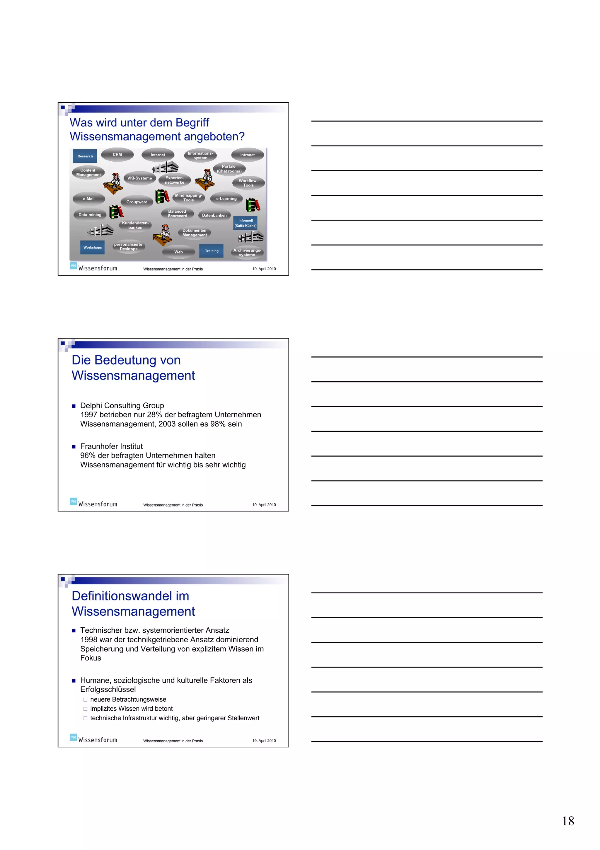 Wissensmanagement in der Praxis        19. April 2010




    Delphi Consulting Group
     1997 betrieben nur 28% der befragtem Unternehmen
     Wissensmanagement, 2003 sollen es 98% sein

    Fraunhofer Institut
     96% der befragten Unternehmen halten
     Wissensmanagement für wichtig bis sehr wichtig




                             Wissensmanagement in der Praxis        19. April 2010




    Technischer bzw. systemorientierter Ansatz
     1998 war der technikgetriebene Ansatz dominierend
     Speicherung und Verteilung von explizitem Wissen im
     Fokus

    Humane, soziologische und kulturelle Faktoren als
     Erfolgsschlüssel
         neuere Betrachtungsweise
         implizites Wissen wird betont
         technische Infrastruktur wichtig, aber geringerer Stellenwert


                             Wissensmanagement in der Praxis        19. April 2010




                                                                                     18
 