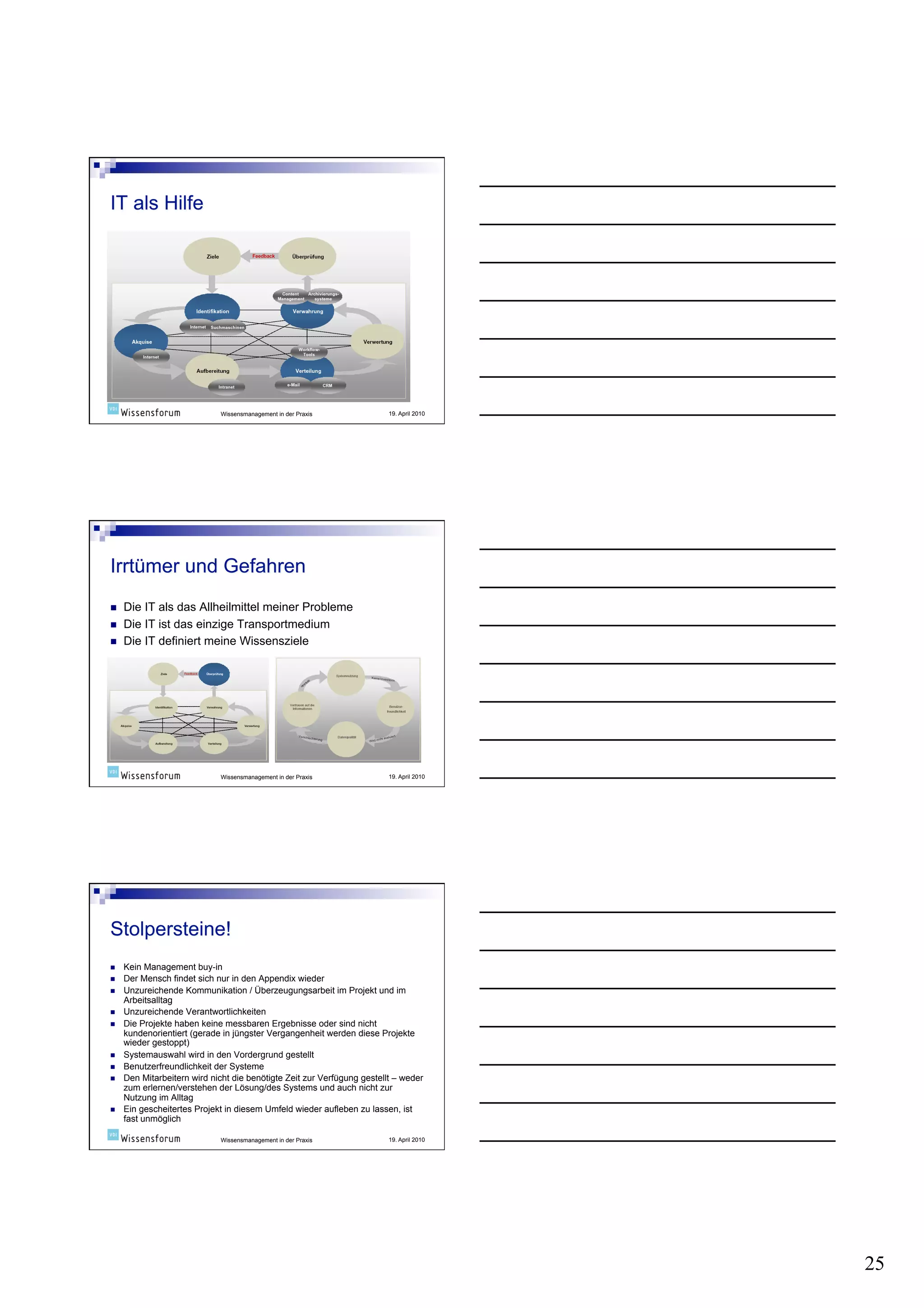 Wissensmanagement in der Praxis             19. April 2010




    Die IT als das Allheilmittel meiner Probleme
    Die IT ist das einzige Transportmedium
    Die IT definiert meine Wissensziele




                             Wissensmanagement in der Praxis             19. April 2010




    Kein Management buy-in
    Der Mensch findet sich nur in den Appendix wieder
    Unzureichende Kommunikation / Überzeugungsarbeit im Projekt und im
     Arbeitsalltag
    Unzureichende Verantwortlichkeiten
    Die Projekte haben keine messbaren Ergebnisse oder sind nicht
     kundenorientiert (gerade in jüngster Vergangenheit werden diese Projekte
     wieder gestoppt)
    Systemauswahl wird in den Vordergrund gestellt
    Benutzerfreundlichkeit der Systeme
    Den Mitarbeitern wird nicht die benötigte Zeit zur Verfügung gestellt – weder
     zum erlernen/verstehen der Lösung/des Systems und auch nicht zur
     Nutzung im Alltag
    Ein gescheitertes Projekt in diesem Umfeld wieder aufleben zu lassen, ist
     fast unmöglich

                             Wissensmanagement in der Praxis             19. April 2010




                                                                                          25
 