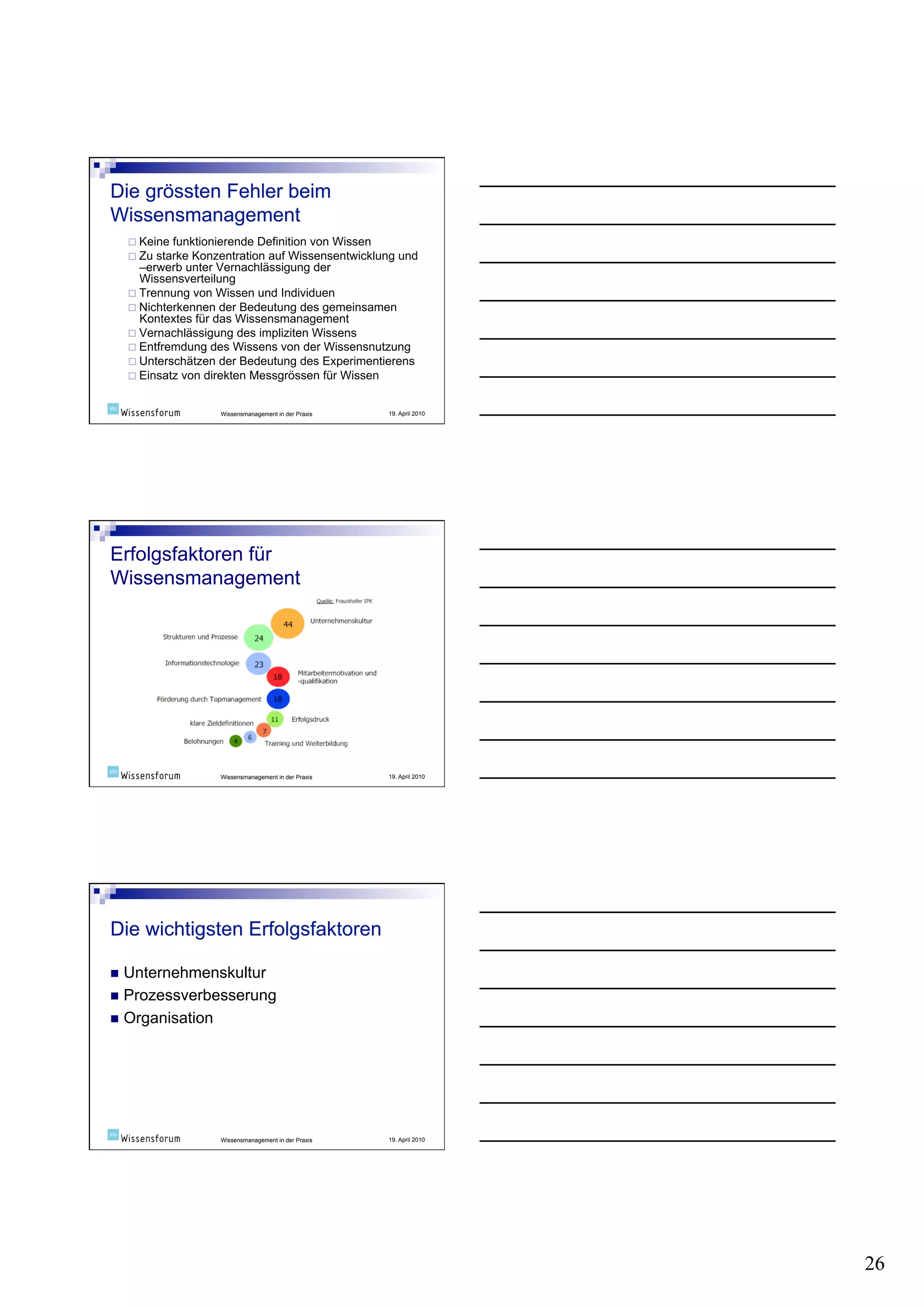   Keine funktionierende Definition von Wissen
    Zu starke Konzentration auf Wissensentwicklung
                                                  und
     –erwerb unter Vernachlässigung der
     Wissensverteilung
    Trennung von Wissen und Individuen
    Nichterkennen der Bedeutung des gemeinsamen
     Kontextes für das Wissensmanagement
    Vernachlässigung des impliziten Wissens
    Entfremdung des Wissens von der Wissensnutzung
    Unterschätzen der Bedeutung des Experimentierens
    Einsatz von direkten Messgrössen für Wissen


                   Wissensmanagement in der Praxis   19. April 2010




Erfolgsfaktoren für
Wissensmanagement




                   Wissensmanagement in der Praxis   19. April 2010




  Unternehmenskultur
  Prozessverbesserung
  Organisation




                   Wissensmanagement in der Praxis   19. April 2010




                                                                      26
 
