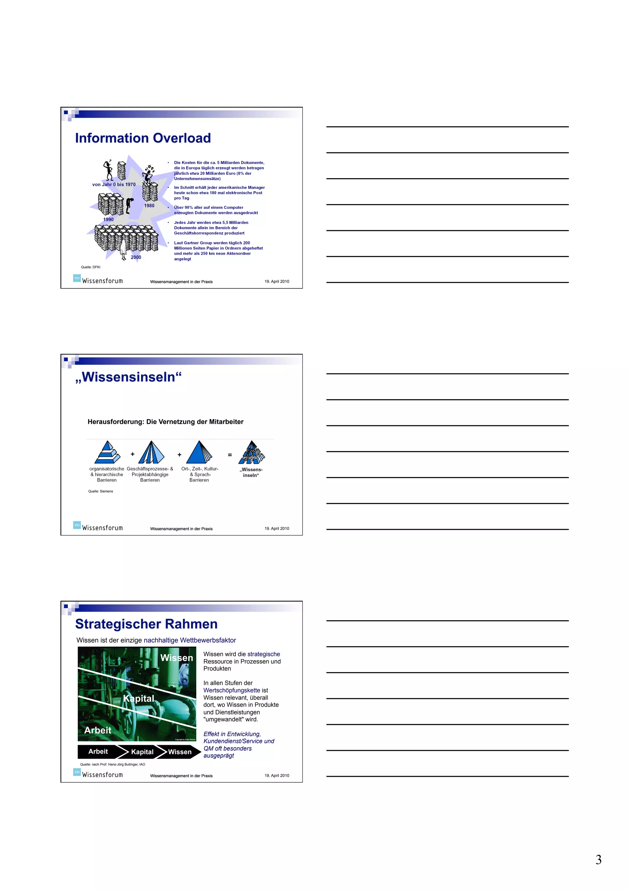Quelle: DFKI



                                               Wissensmanagement in der Praxis                 19. April 2010




     Herausforderung: Die Vernetzung der Mitarbeiter




      Quelle: Siemens




                                               Wissensmanagement in der Praxis                 19. April 2010




Wissen ist der einzige nachhaltige Wettbewerbsfaktor

                                                                         Wissen wird die strategische
                                                    Wissen               Ressource in Prozessen und
                                                                         Produkten

                                                                         In allen Stufen der
                                                                         Wertschöpfungskette ist
                             Kapital                                     Wissen relevant, überall
                                                                         dort, wo Wissen in Produkte
                                                                         und Dienstleistungen
                                                                         "umgewandelt" wird.

   Arbeit                                                                Effekt in Entwicklung,
                                                                         Kundendienst/Service und
                                                                         QM oft besonders
      Arbeit                      Kapital              Wissen
                                                                         ausgeprägt
 Quelle: nach Prof. Hans-Jörg Bullinger, IAO


                                               Wissensmanagement in der Praxis                 19. April 2010




                                                                                                                3
 