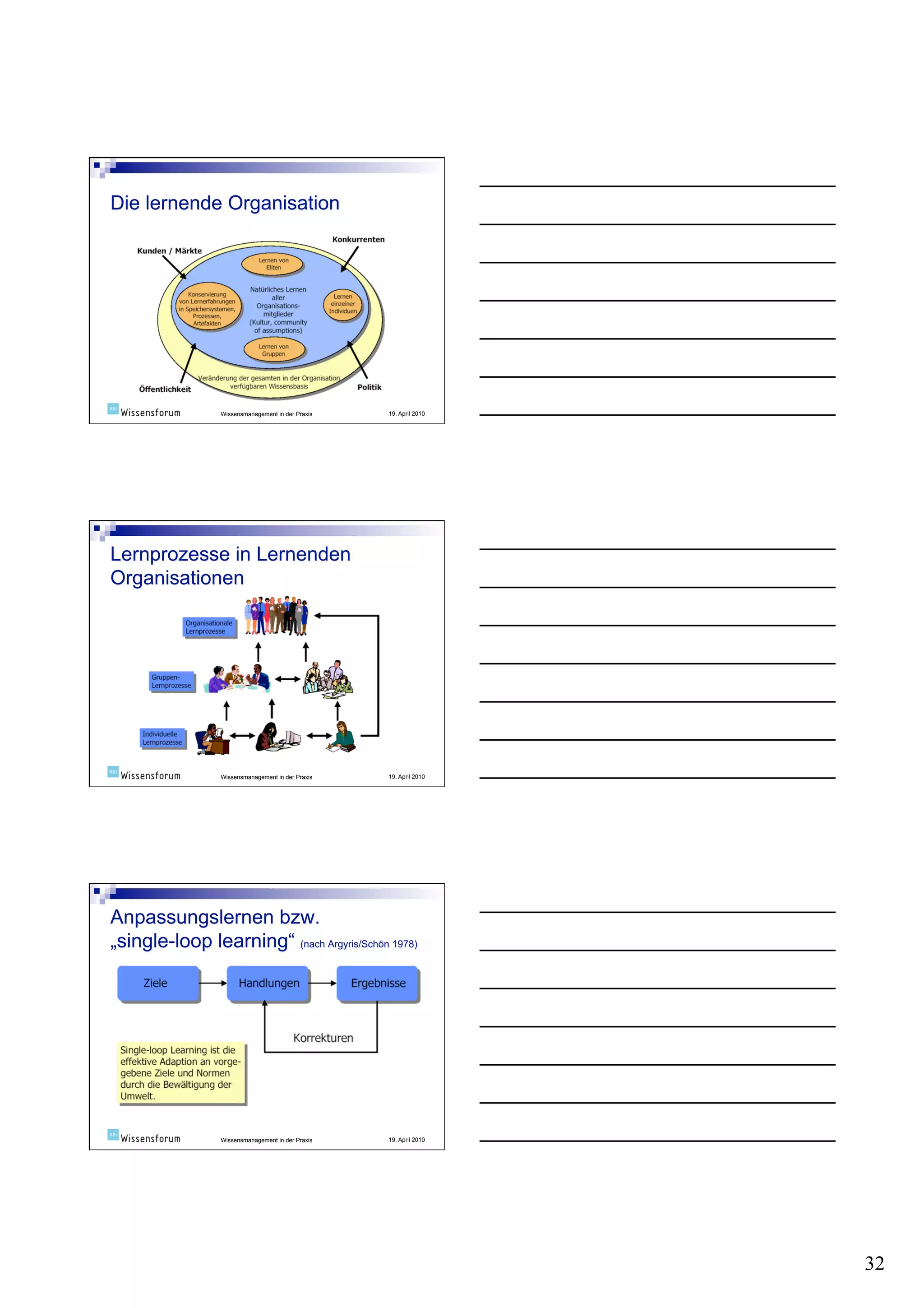 Wissensmanagement in der Praxis   19. April 2010




Wissensmanagement in der Praxis   19. April 2010




Wissensmanagement in der Praxis   19. April 2010




                                                   32
 