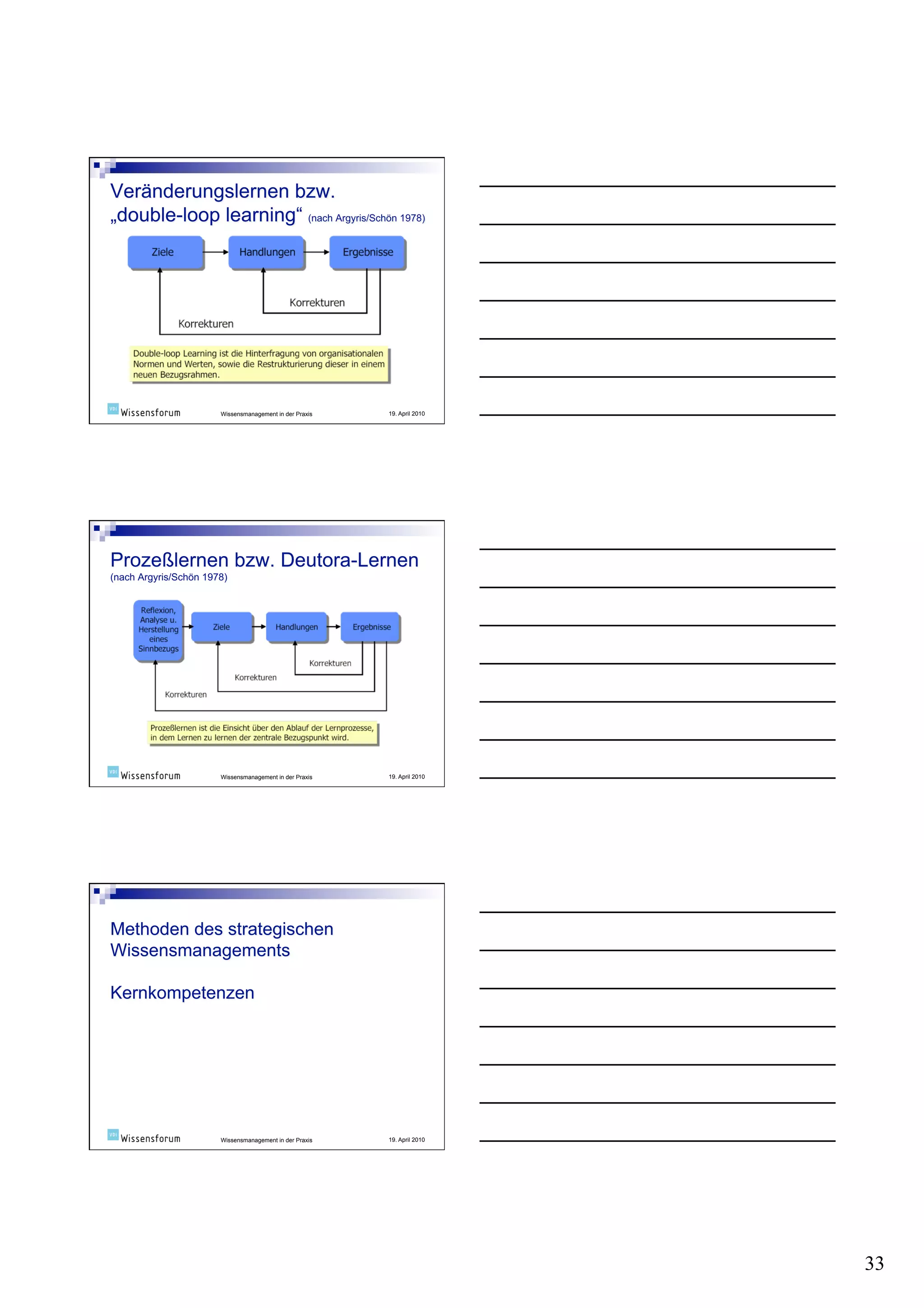 Wissensmanagement in der Praxis   19. April 2010




Wissensmanagement in der Praxis   19. April 2010




Wissensmanagement in der Praxis   19. April 2010




                                                   33
 