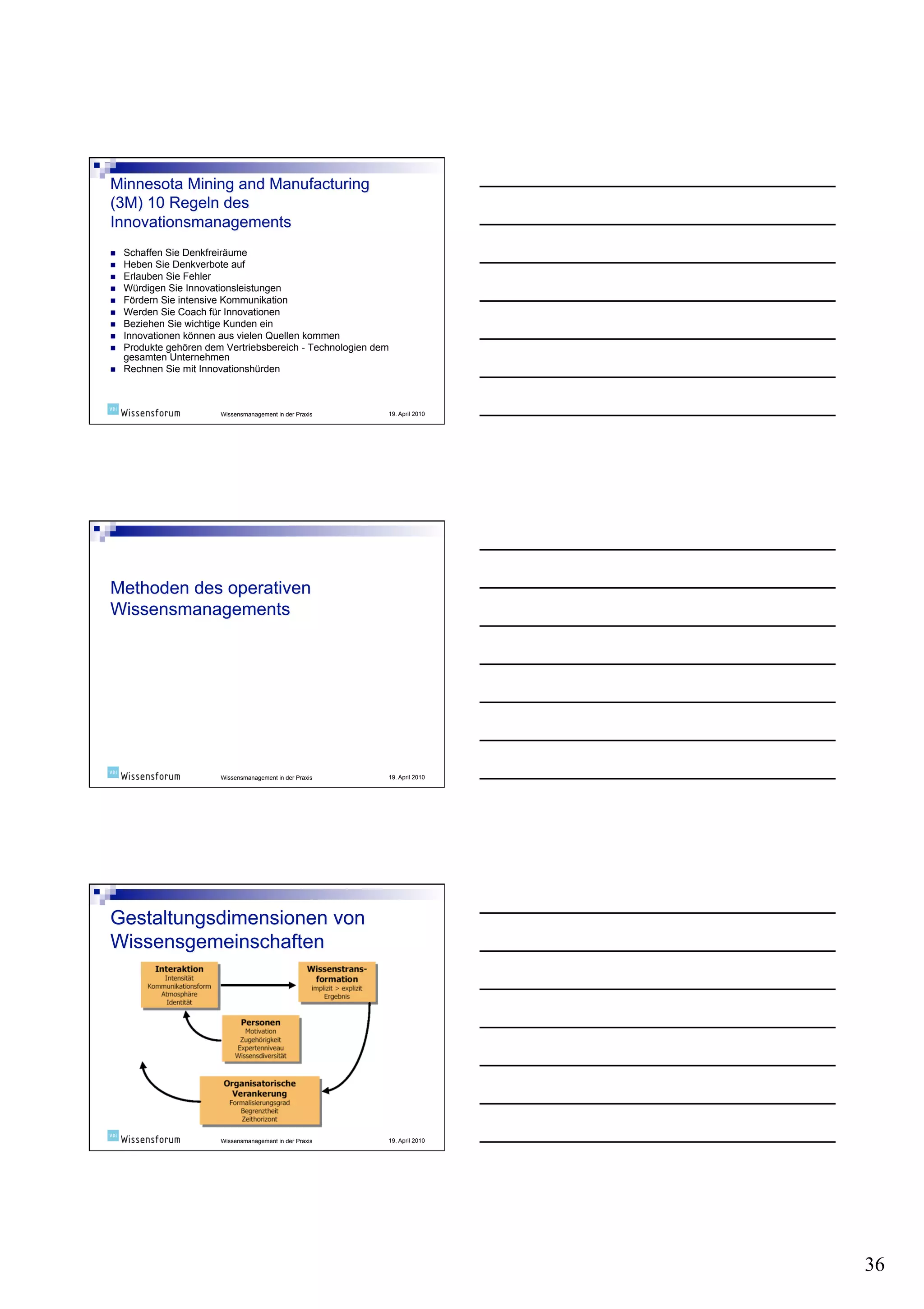    Schaffen Sie Denkfreiräume
    Heben Sie Denkverbote auf
    Erlauben Sie Fehler
    Würdigen Sie Innovationsleistungen
    Fördern Sie intensive Kommunikation
    Werden Sie Coach für Innovationen
    Beziehen Sie wichtige Kunden ein
    Innovationen können aus vielen Quellen kommen
    Produkte gehören dem Vertriebsbereich - Technologien dem
     gesamten Unternehmen
    Rechnen Sie mit Innovationshürden



                         Wissensmanagement in der Praxis    19. April 2010




                         Wissensmanagement in der Praxis    19. April 2010




                         Wissensmanagement in der Praxis    19. April 2010




                                                                             36
 