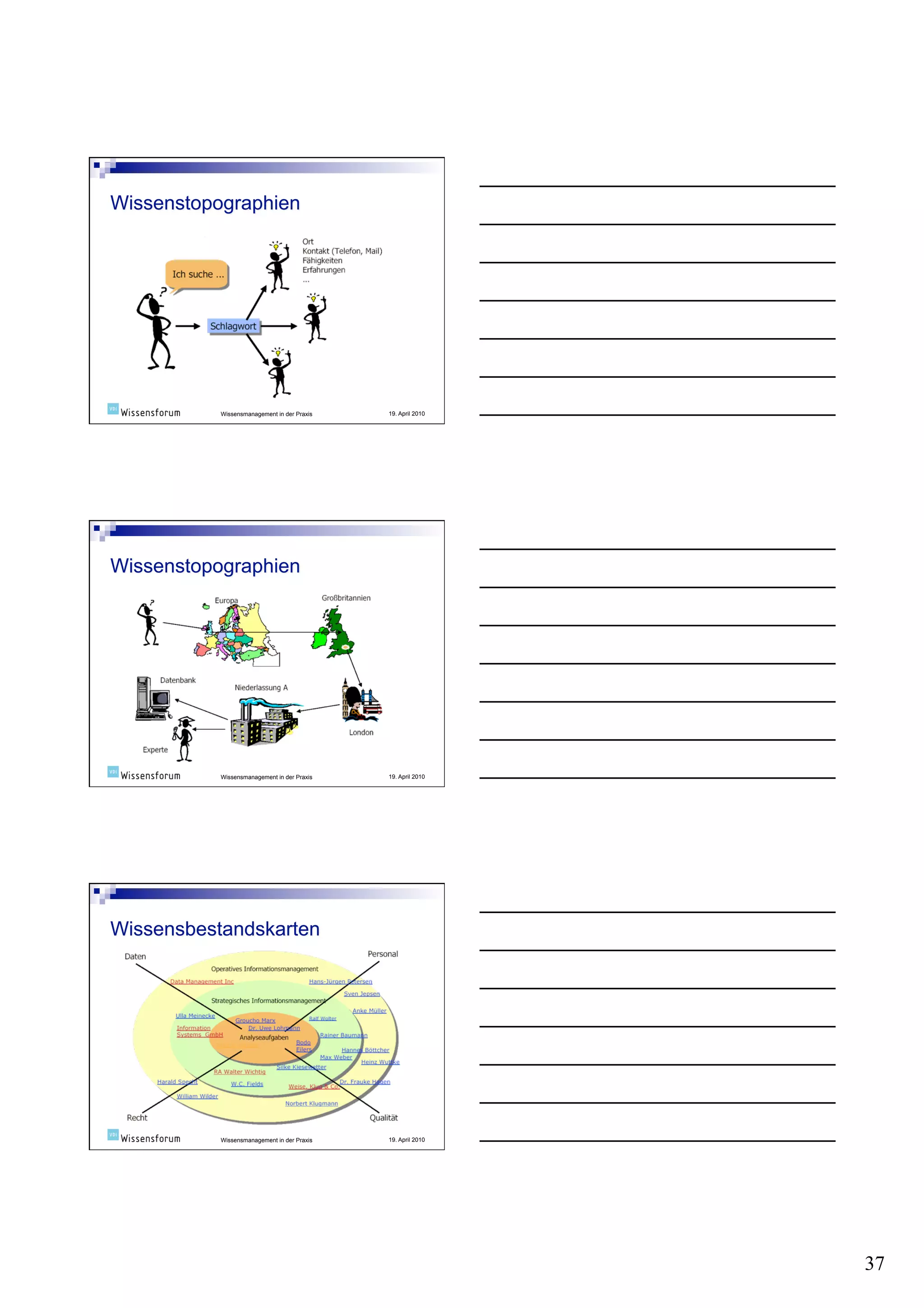 Wissensmanagement in der Praxis   19. April 2010




Wissensmanagement in der Praxis   19. April 2010




Wissensmanagement in der Praxis   19. April 2010




                                                   37
 