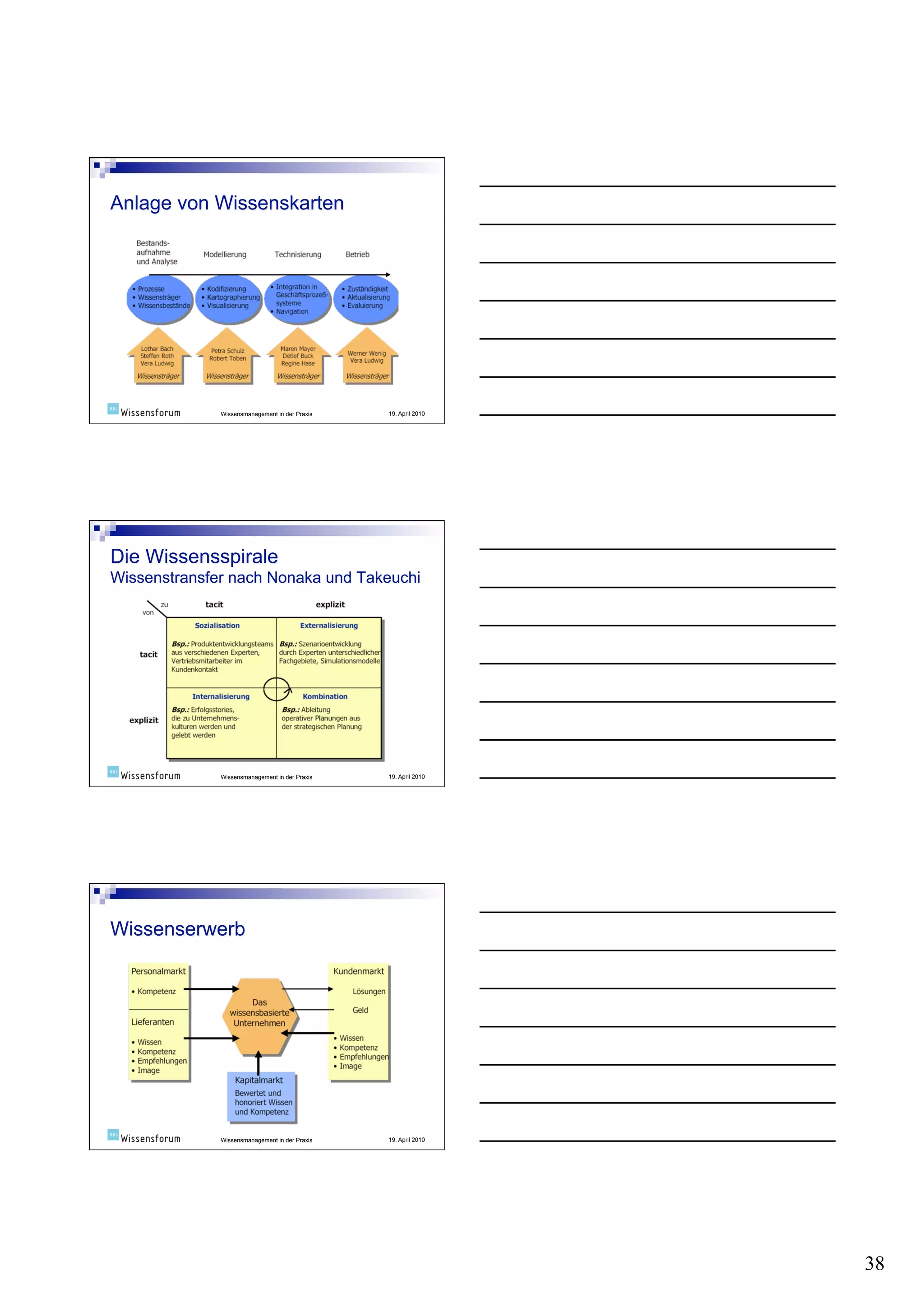 Wissensmanagement in der Praxis   19. April 2010




Wissensmanagement in der Praxis   19. April 2010




Wissensmanagement in der Praxis   19. April 2010




                                                   38
 