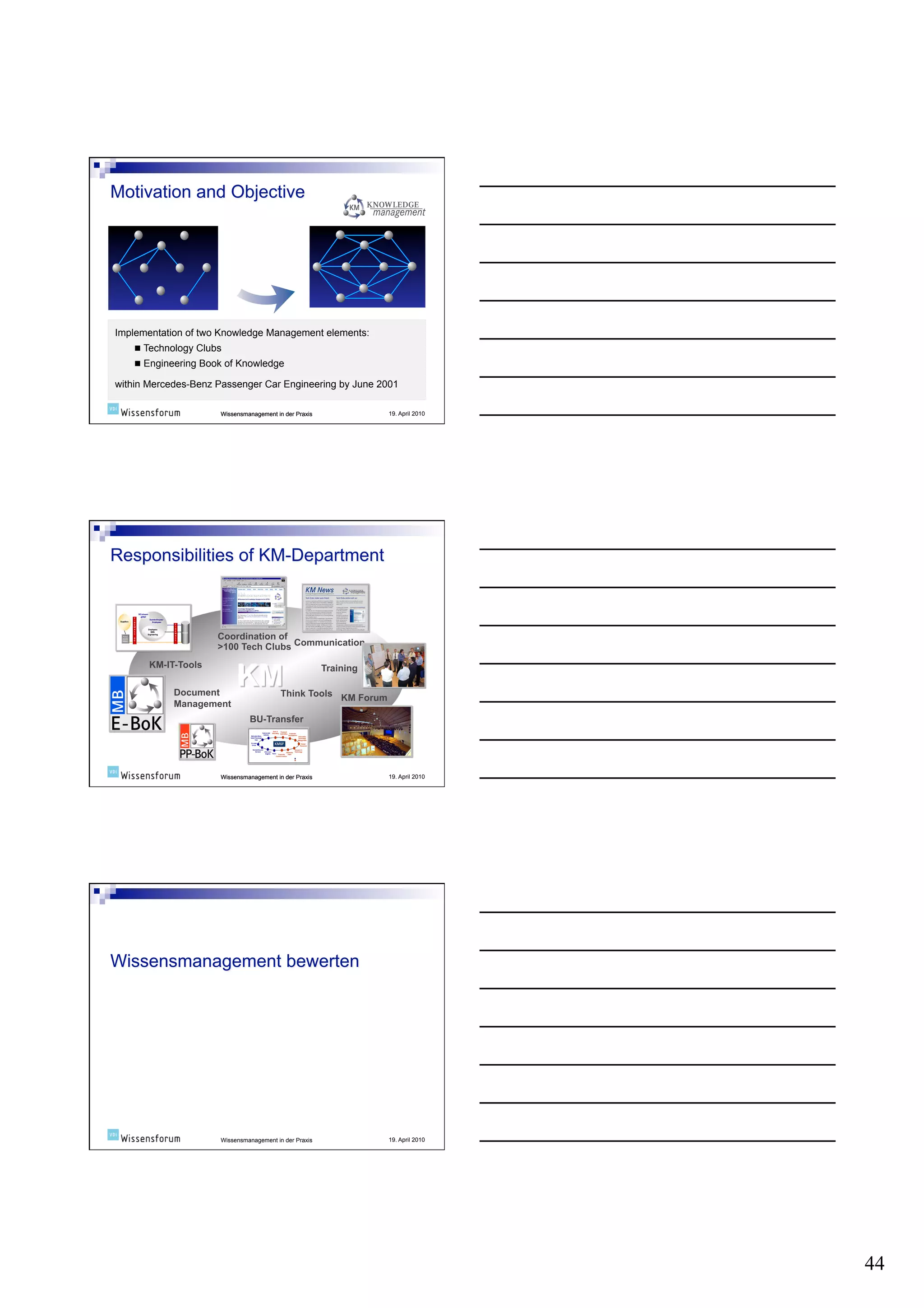Implementation of two Knowledge Management elements:
      Technology Clubs
      Engineering Book of Knowledge

within Mercedes-Benz Passenger Car Engineering by June 2001

                      Wissensmanagement in der Praxis   19. April 2010




                      Wissensmanagement in der Praxis   19. April 2010




                      Wissensmanagement in der Praxis   19. April 2010




                                                                         44
 