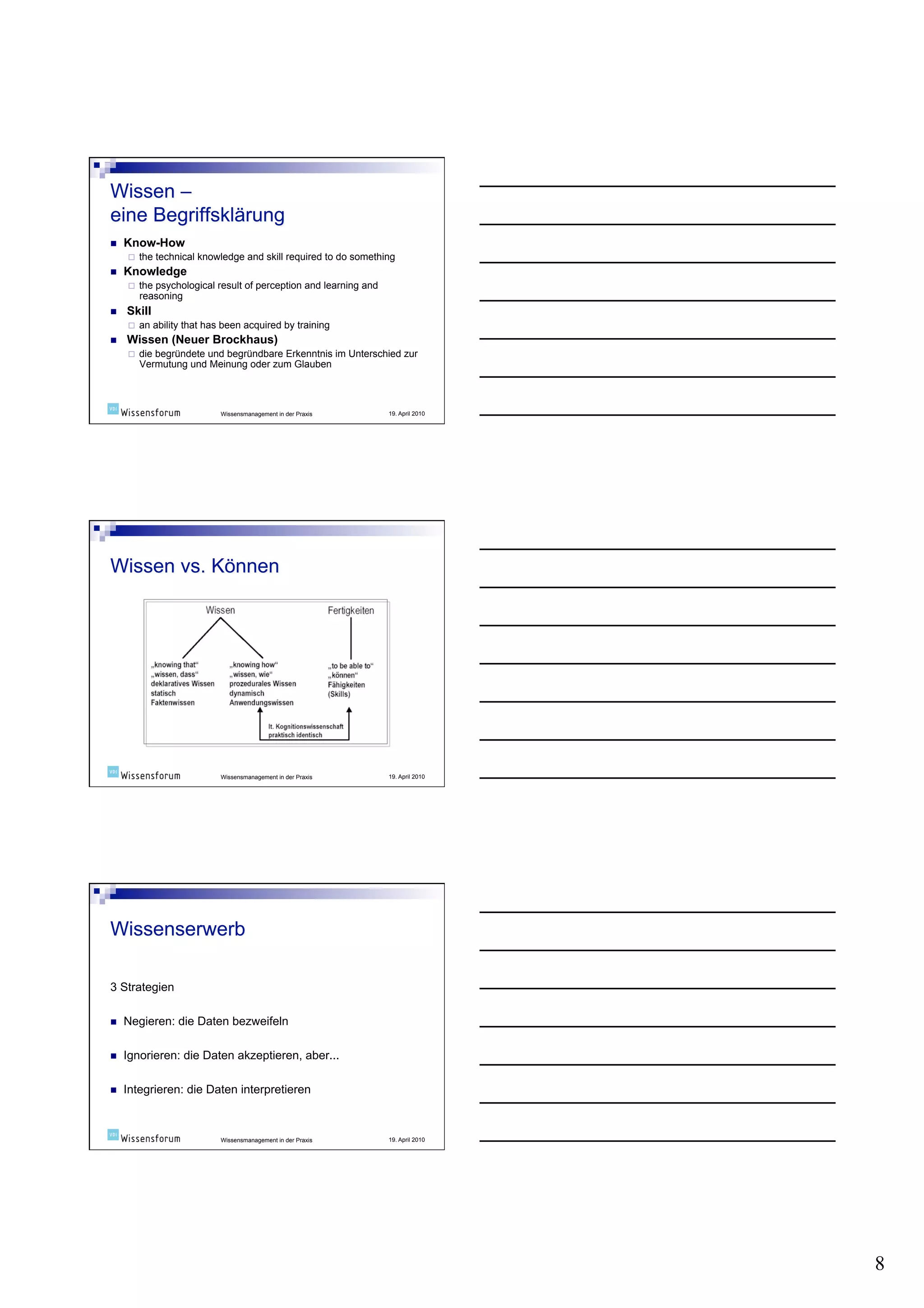     Know-How
         the technical knowledge and skill required to do something
    Knowledge
         the psychological result of perception and learning and
          reasoning
    Skill
         an ability that has been acquired by training
    Wissen (Neuer Brockhaus)
         die begründete und begründbare Erkenntnis im Unterschied zur
          Vermutung und Meinung oder zum Glauben



                             Wissensmanagement in der Praxis        19. April 2010




                             Wissensmanagement in der Praxis        19. April 2010




3 Strategien

    Negieren: die Daten bezweifeln

    Ignorieren: die Daten akzeptieren, aber...

    Integrieren: die Daten interpretieren



                             Wissensmanagement in der Praxis        19. April 2010




                                                                                     8
 