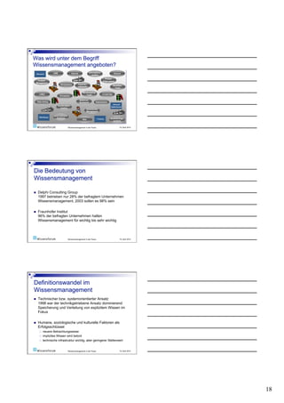 Wissensmanagement in der Praxis        19. April 2010




    Delphi Consulting Group
     1997 betrieben nur 28% der befragtem Unternehmen
     Wissensmanagement, 2003 sollen es 98% sein

    Fraunhofer Institut
     96% der befragten Unternehmen halten
     Wissensmanagement für wichtig bis sehr wichtig




                             Wissensmanagement in der Praxis        19. April 2010




    Technischer bzw. systemorientierter Ansatz
     1998 war der technikgetriebene Ansatz dominierend
     Speicherung und Verteilung von explizitem Wissen im
     Fokus

    Humane, soziologische und kulturelle Faktoren als
     Erfolgsschlüssel
         neuere Betrachtungsweise
         implizites Wissen wird betont
         technische Infrastruktur wichtig, aber geringerer Stellenwert


                             Wissensmanagement in der Praxis        19. April 2010




                                                                                     18
 