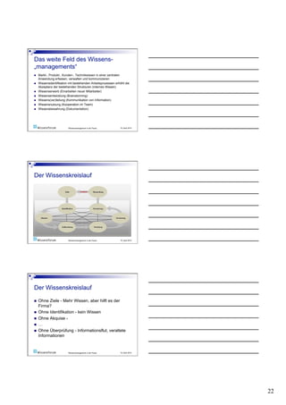     Markt-, Produkt-, Kunden-, Technikwissen in einer zentralen
     Anwendung erfassen, verwalten und kommunizieren
    Wissensidentifikation mit bestehenden Arbeitsprozessen erhöht die
     Akzeptanz der bestehenden Strukturen (internes Wissen)
    Wissenserwerb (Einarbeiten neuer Mitarbeiter)
    Wissensentwicklung (Brainstorming)
    Wissens(ver)teilung (Kommunikation von Information)
    Wissensnutzung (Kooperation im Team)
    Wissensbewahrung (Dokumentation)




                          Wissensmanagement in der Praxis      19. April 2010




                          Wissensmanagement in der Praxis      19. April 2010




  Ohne Ziele - Mehr Wissen, aber hilft es der
   Firma?
  Ohne Identifikation - kein Wissen
  Ohne Akquise -
  …
  Ohne Überprüfung - Informationsflut, veraltete
   Informationen


                          Wissensmanagement in der Praxis      19. April 2010




                                                                                22
 