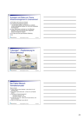     Wir haben doch schon ein Intranet
    Ein Wissensmanagement System?
     - Ist doch alles quatsch, wir brauchen zu unserem
     Content Management System nur noch eine ordentliche
     Suchmaschine
    Unser CMS System verbinden wir mit effizienten
     Workflow-Tools. Wir brauchen kein integriertes
     Wissensmanagement System
    Wir habe eine sehr gute Research Abteilung
    etc.

                                Wissensmanagement in der Praxis   19. April 2010




                                Wissensmanagement in der Praxis   19. April 2010




Wissen ist Macht:
  Wissen bestimmt meinen Marktwert - wieso sollte ich es mit
   jemanden teilen?
  Mein Wissen macht andere stark - und kann mir zum Nachteil
   werden!
  Was bringt mir Wissensmanagement?
          Informationen bekommen = Gut
          Informationen einstellen = eher nicht
    Ich habe sehr viel zu tun - woher soll ich die Zeit nehmen, mich
     darum zu kümmern
    Was ich zur Arbeit wissen muss, weiß ich!


                                Wissensmanagement in der Praxis   19. April 2010




                                                                                   23
 