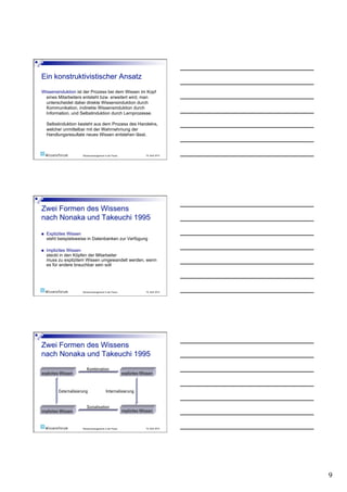 Wissensinduktion ist der Prozess bei dem Wissen im Kopf
  eines Mitarbeiters entsteht bzw. erweitert wird, man
  unterscheidet dabei direkte Wissensinduktion durch
  Kommunikation, indirekte Wissensinduktion durch
  Information, und Selbstinduktion durch Lernprozesse.

     Selbstinduktion besteht aus dem Prozess des Handelns,
     welcher unmittelbar mit der Wahrnehmung der
     Handlungsresultate neues Wissen entstehen lässt.



                       Wissensmanagement in der Praxis                19. April 2010




    Explizites Wissen
     steht beispielsweise in Datenbanken zur Verfügung

    Implizites Wissen
     steckt in den Köpfen der Mitarbeiter
     muss zu explizitem Wissen umgewandelt werden, wenn
     es für andere brauchbar sein soll




                       Wissensmanagement in der Praxis                19. April 2010




                          Kombination
explizites Wissen                                        explizites Wissen



          Externalisierung                 Internalisierung


                          Sozialisation
implizites Wissen                                        implizites Wissen


                       Wissensmanagement in der Praxis                19. April 2010




                                                                                       9
 