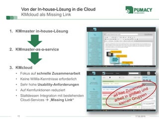 13
Von der In-house-Lösung in die Cloud
KMcloud als Missing Link
1. KMmaster in-house-Lösung
2. KMmaster-as-a-service
3. KMcloud
• Fokus auf schnelle Zusammenarbeit
• Keine WiMa-Kenntnisse erforderlich
• Sehr hohe Usability-Anforderungen
• Auf Kernfunktionen reduziert
• Stattdessen Integration mit bestehenden
Cloud-Services  „Missing Link“
17.02.2015
 