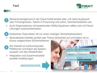 14
Fazit
• Wissensmanagement in der Cloud findet bereits statt, z.B. beim Austausch
über Firmengrenzen, Teams in Forschung und Lehre, Vereine/Verbände usw.
 Auch Organisationen mit bestehenden WiMa-Systemen sollten sich mit Cloud-
Lösungen auseinandersetzen
• Kostenlose Tools bieten oft nur einen niedrigen Sicherheitsstandard
 Spezialisierte Anbieter greifen das Thema Sicherheit auf und bieten mit in-
house vergleichbare Sicherheitslevel
• Die Vielzahl an konkurrierenden
Plattformen erschwert die System-
auswahl und das Wiederfinden
 Integration und Zusammenarbeit
anstelle Insellösungen
17.02.2015
www.kmcloud.de
1
2
3
 